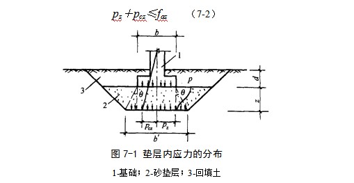 冀州地基处理